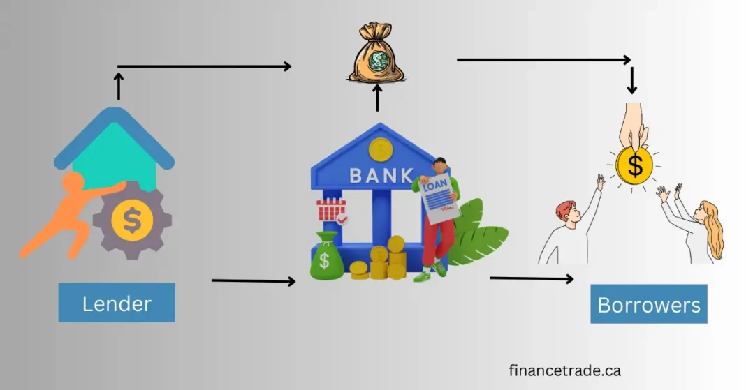 Indirect Finance